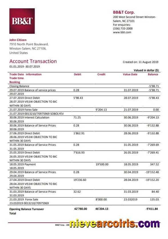USA BB&T Corp bank